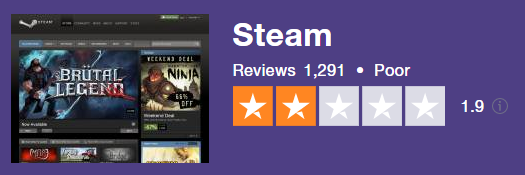 steam reviews