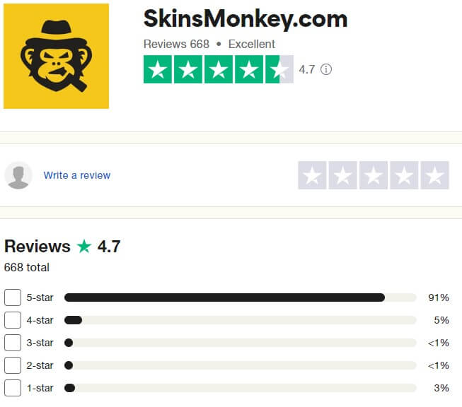 skinsmonkey trustpilot rating