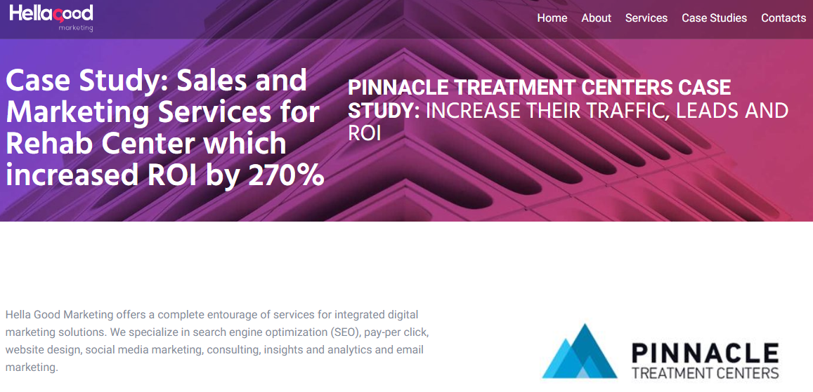 Case Study: Sales and Marketing Services for Rehab Center which increased ROI by 270%