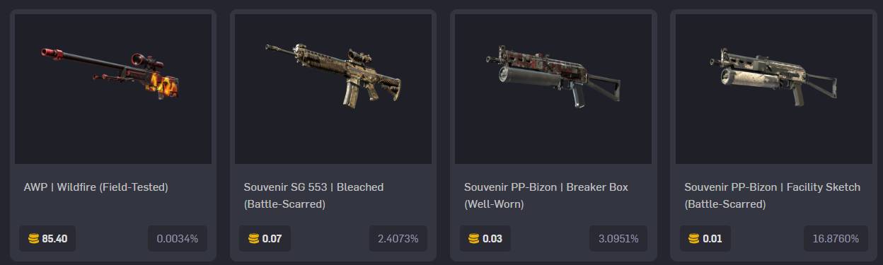 csgoempire items from case