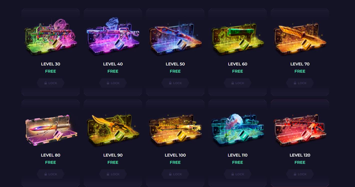 Skin.Club Daily Cases