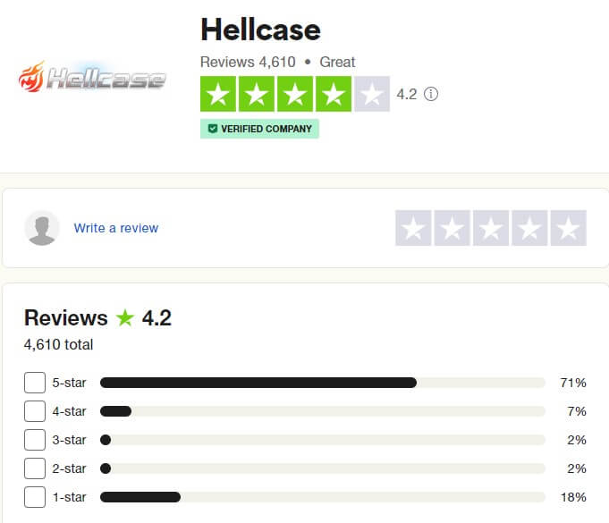 hellcase trustpilot