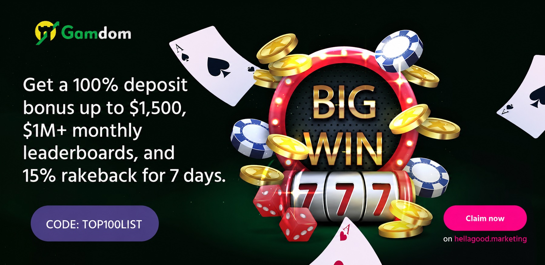 Gamdom kampanjekode “top100list”: få 100% bonus opptil $1,500