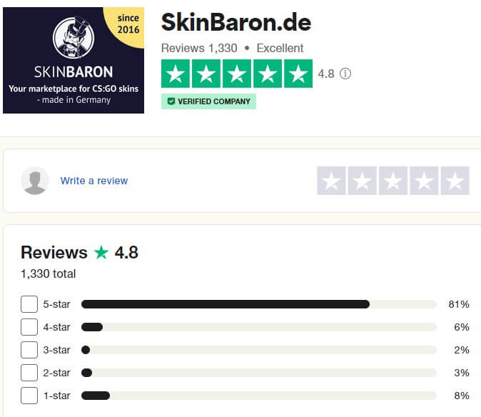 skinbaron trustpilot rating