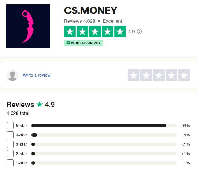 csmoney trustpilot rating