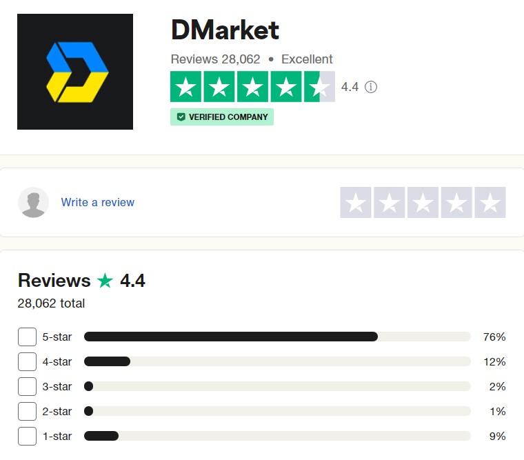 dmarket trustpilot review