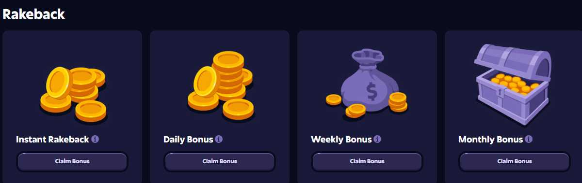 Roobet Rewards
