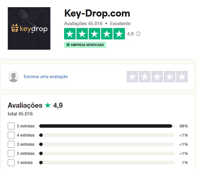 keydrop avaliações trustpilot