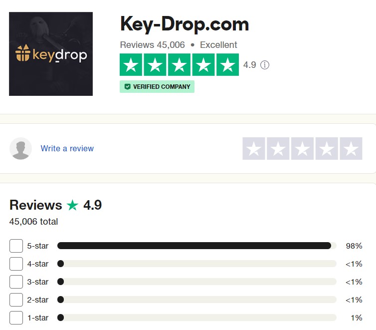 keydrop trustpilot review