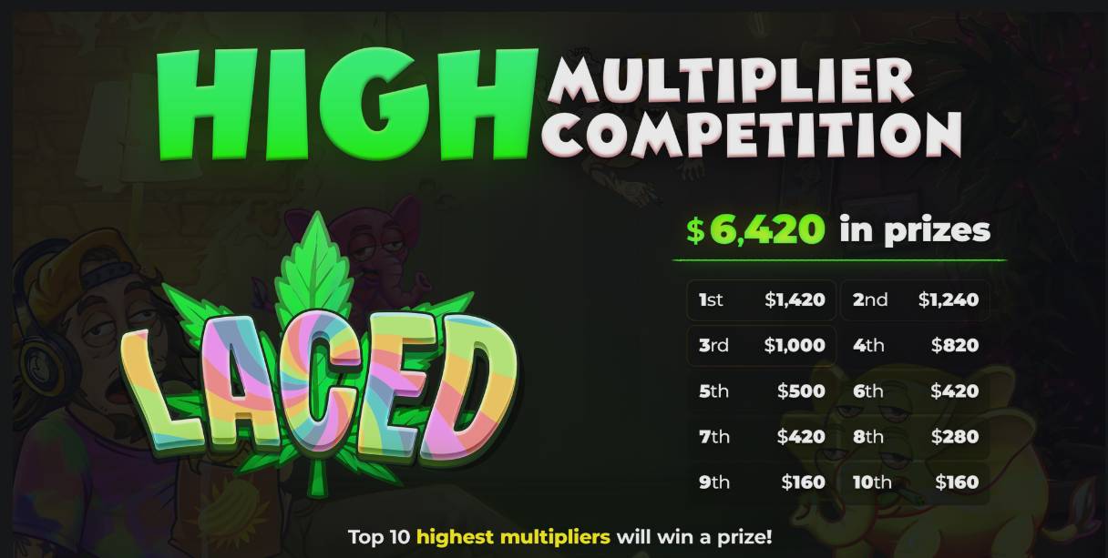 Laced 4/20 HIGH multiplier competition