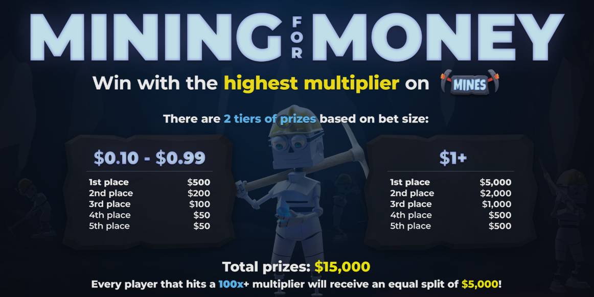MiningForMoney
