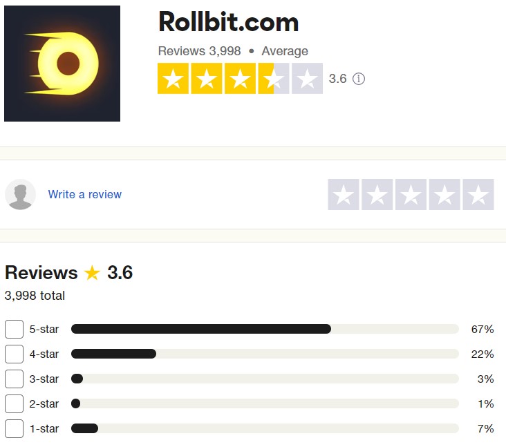 rollbit rating trustpilot