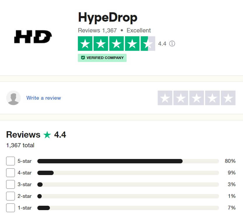 hypedrop trustpilot рейтинг