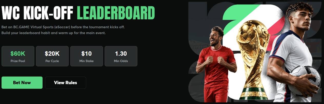 WC Kick-Off Leaderboard