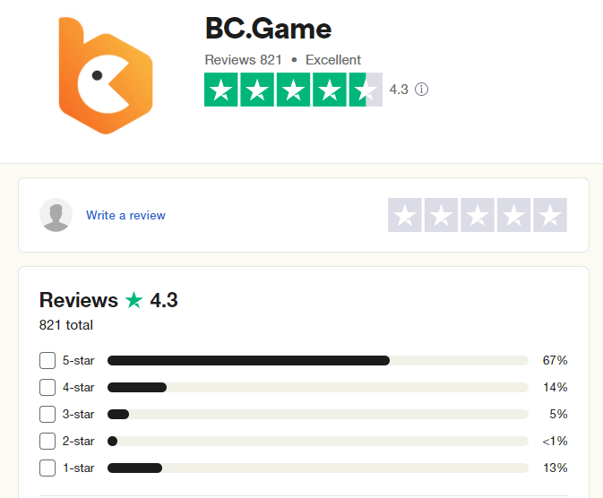 bc game trustpilot