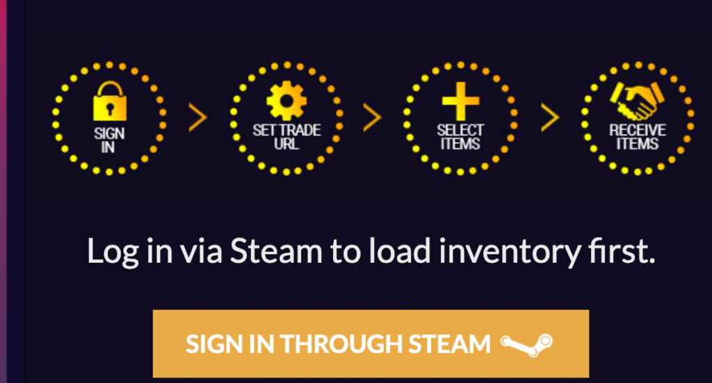 8 Best Sites To Sell TF2 Items for PayPal in March 2024 [Instant Cash]