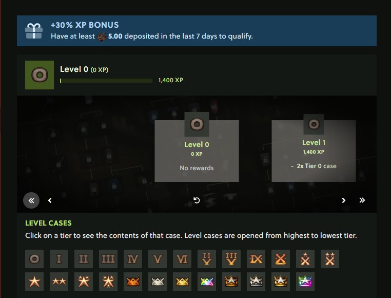 Level Rewards