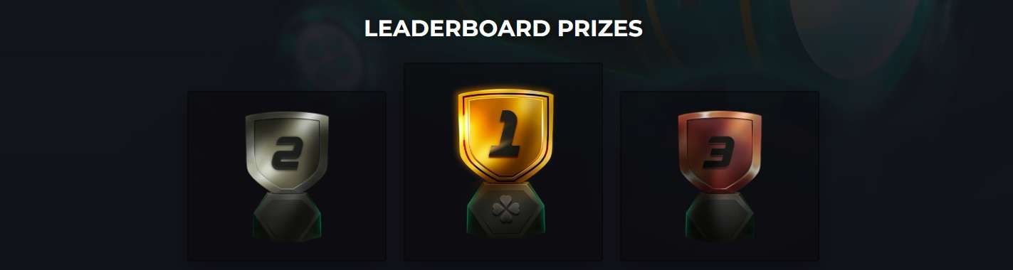 csgoluck leaderboards