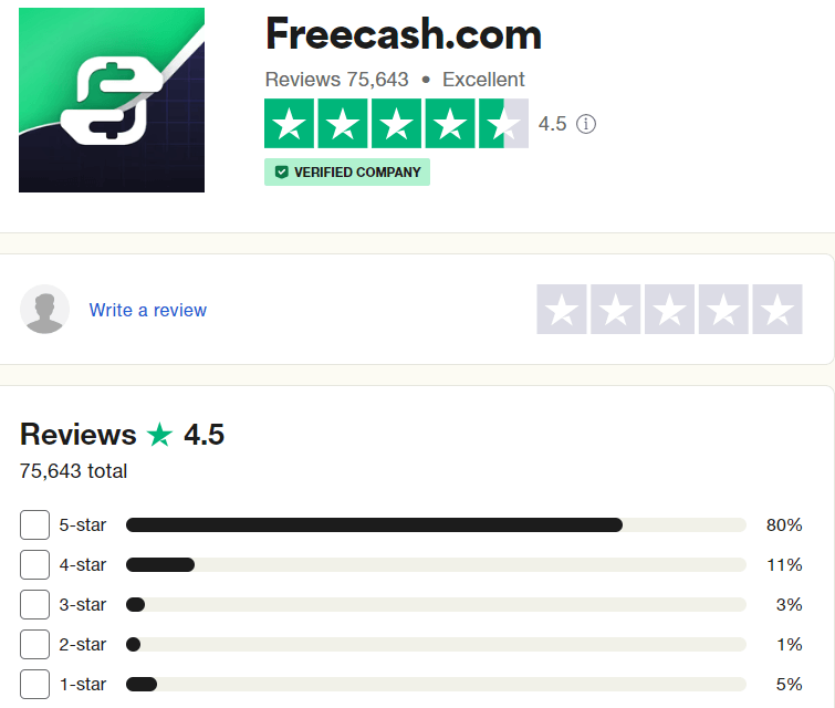 freecash trustpilot new