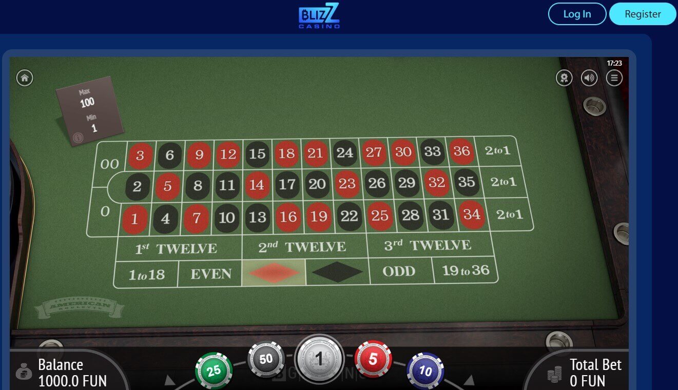 blizz casino ethereum roulette 