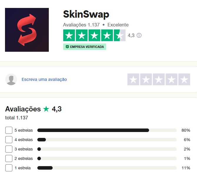 skinswap avaliação trustpilot