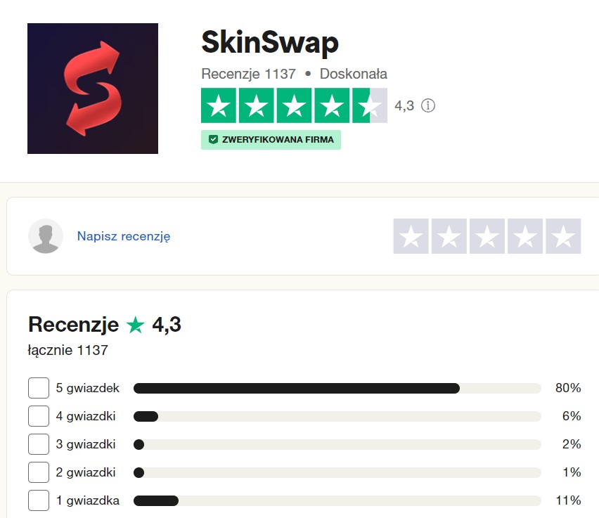 skinswap recenzje trustpilot