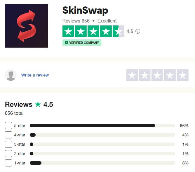 skinswap trustpilot rating