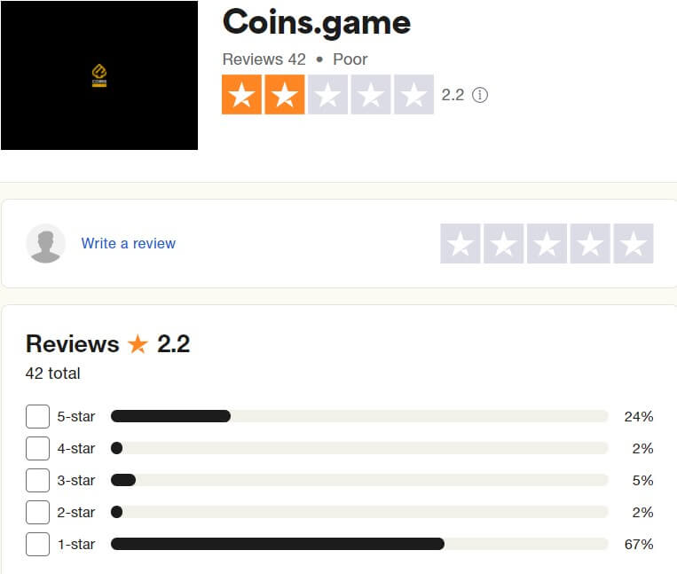 coinsgame trustpilot rating