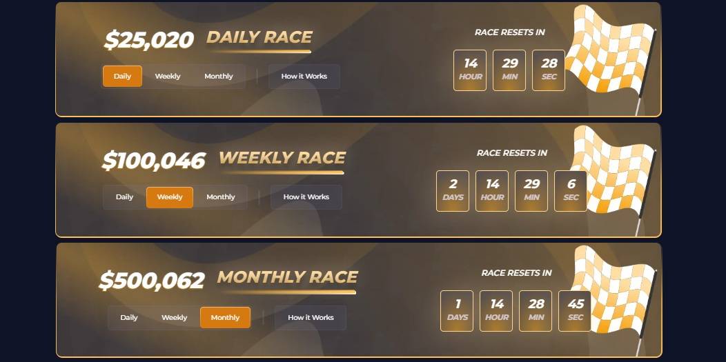 Rainbet’s Daily, Weekly and Monthly Races