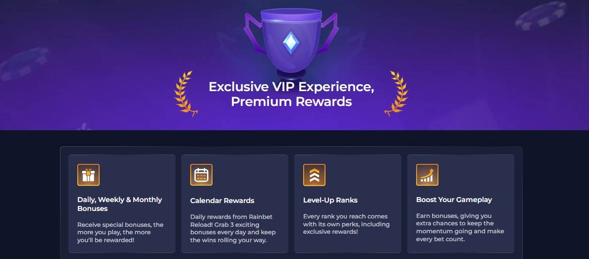 Rainbet’s Exclusive VIP Experience