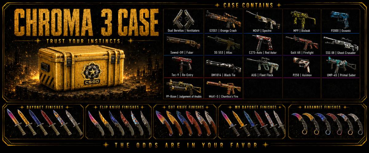 Chroma 3 Case
