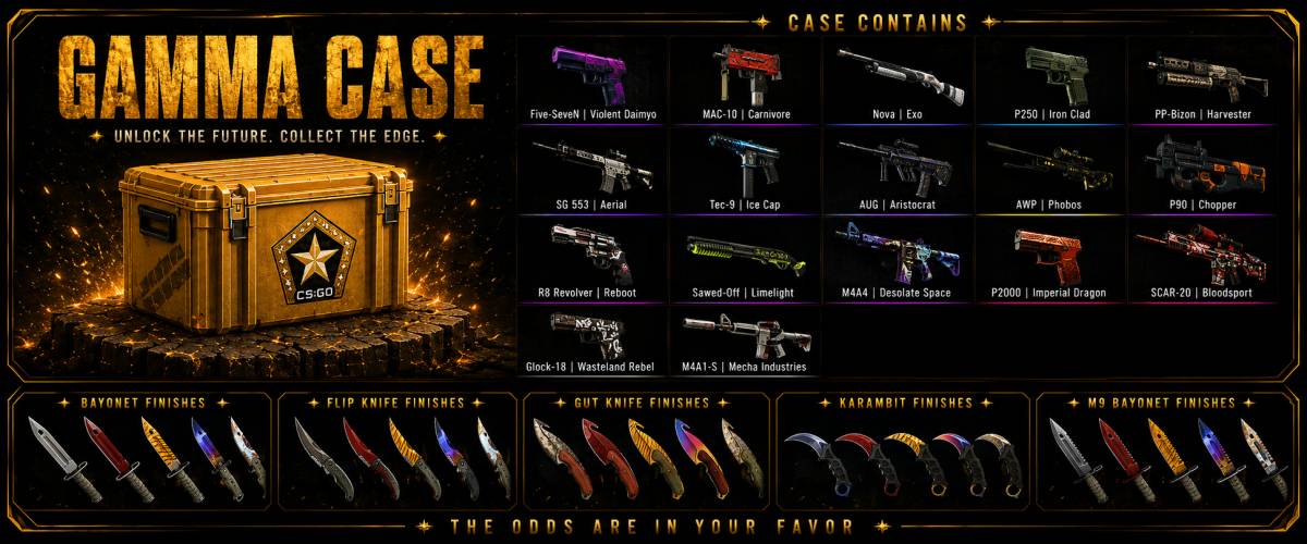 Gamma Case