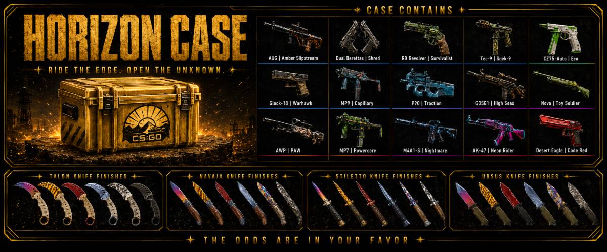 Horizon Case