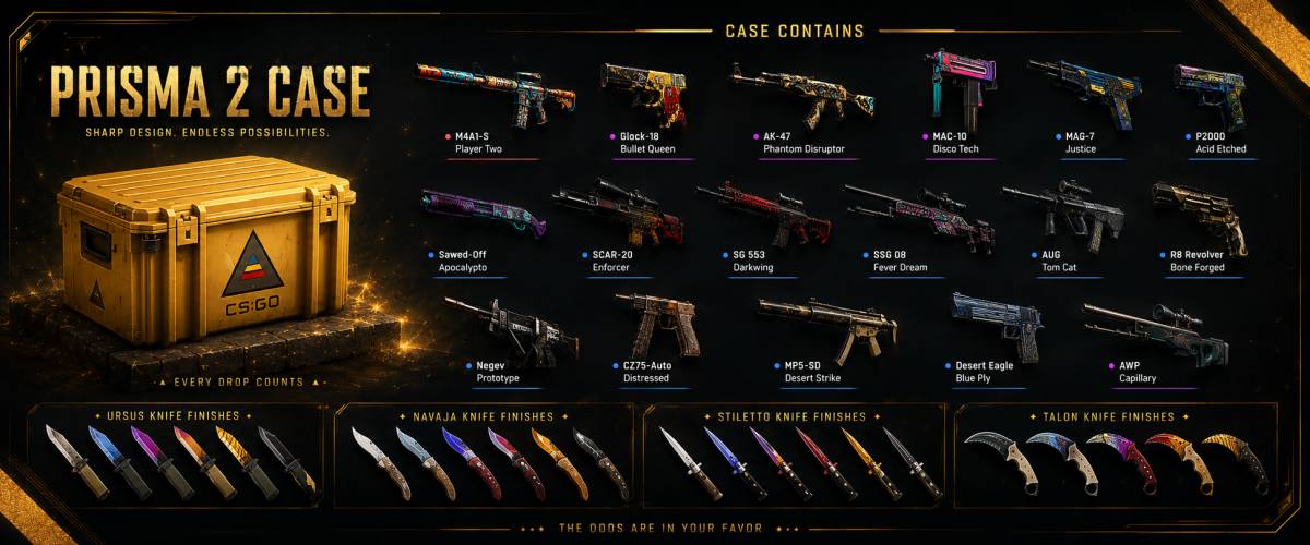 Prisma 2 Case