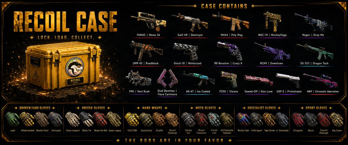 Recoil Case
