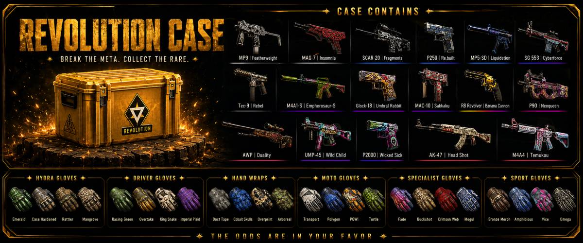 Revolution Case