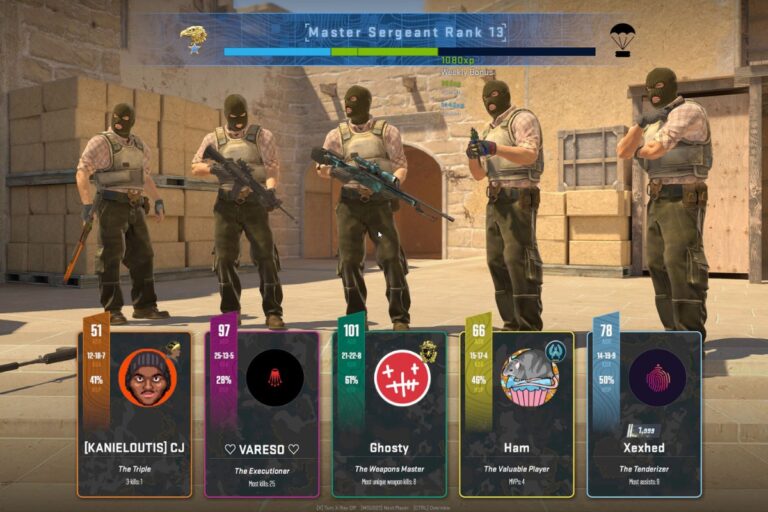 CS2 Ranking Guide 2026 | How to Rank Up Fast in CS2
