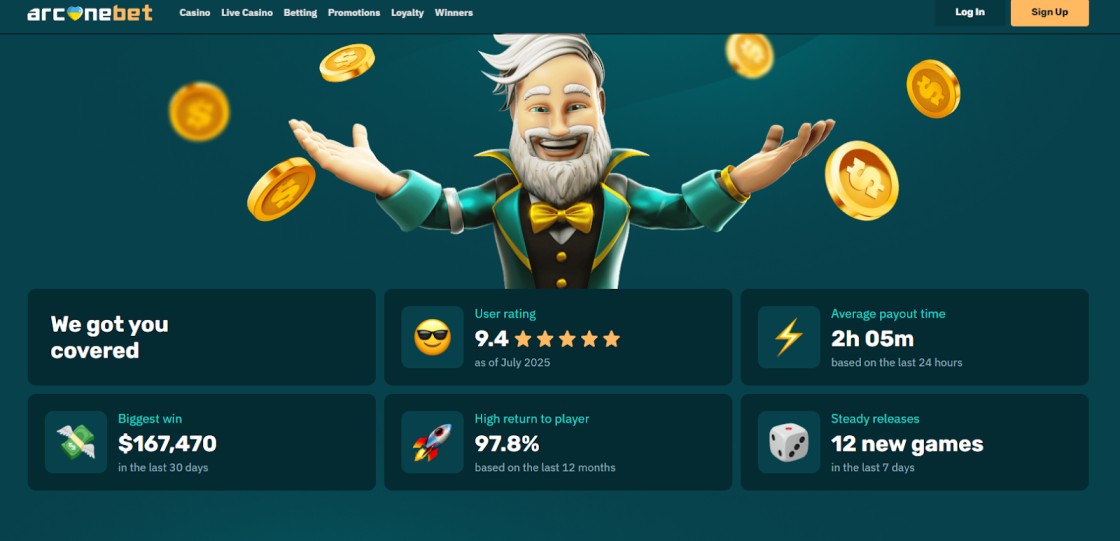 ArcaneBet Best Bitcoin Sites