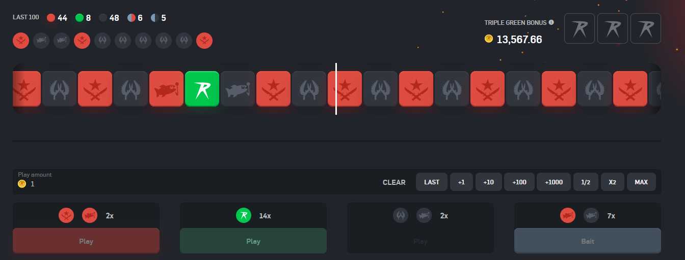 Why Use CS2 Roulette Strategies
