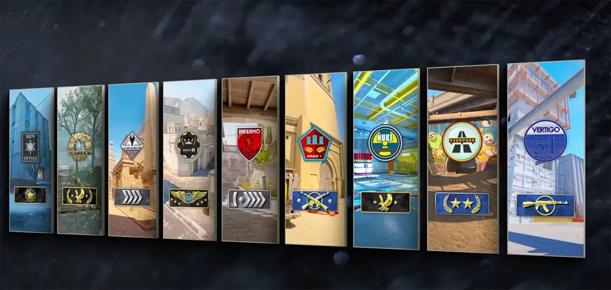 Break Down the Map Pool