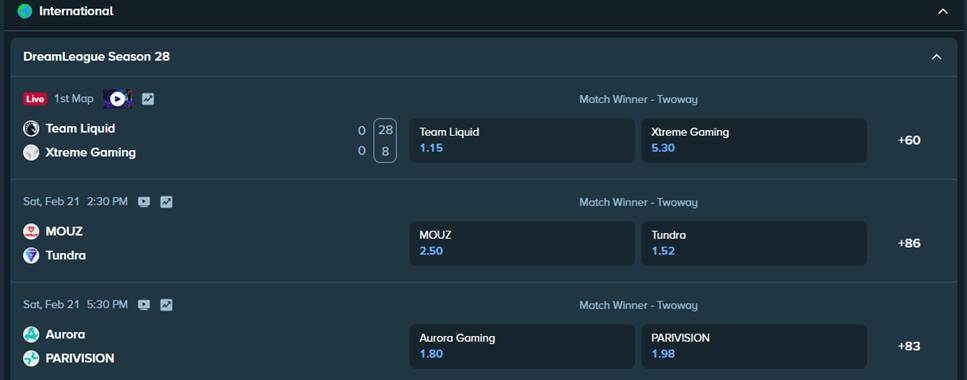 Who Gives the Best Odds