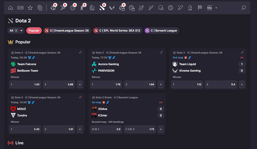 Best Esports Betting Markets