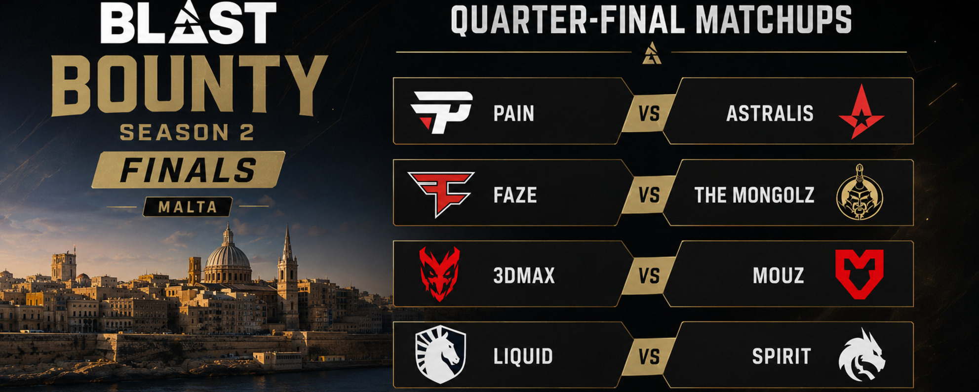 BLAST confirmed the quarter-final matchups for the Bounty Season 2 Finals